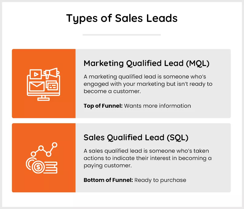 law-firm-sales-leads.jpg